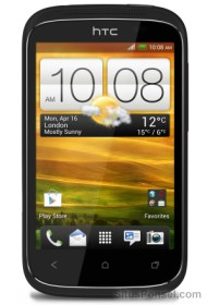 HTC Desire C